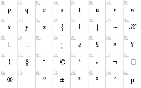 Bodoni Condensed SSi