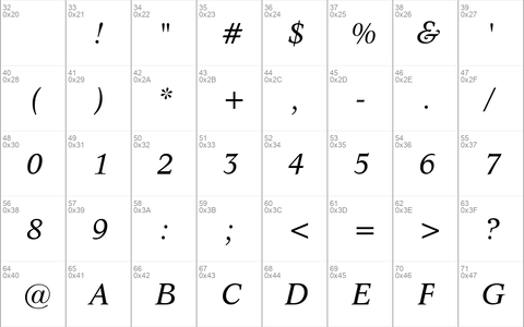 Dutch809 BT Italic