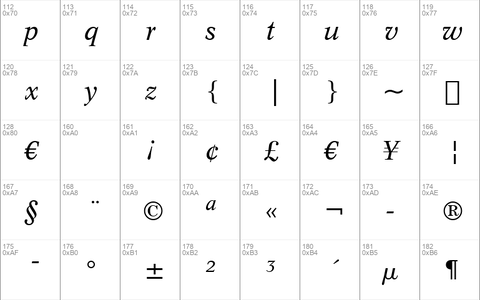 Dutch809 BT Italic