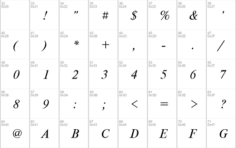 TenseC Italic