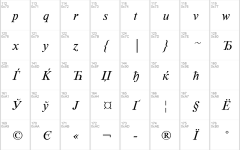 TenseC Italic