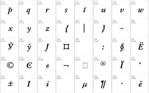 Mysl BoldItalic Cyrillic