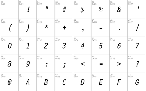 Financial Italic