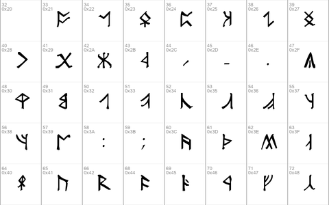 Angerthas Runes Regular