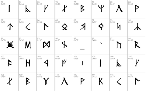 Angerthas Runes Regular