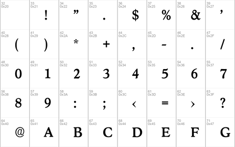 Stratford-Medium Regular