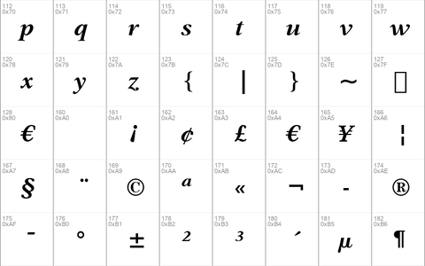 Dutch823 BT Bold Italic