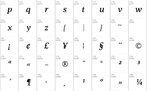 Devin SemiBold Italic