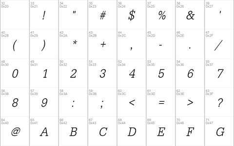 URWTypewriterTLigExtNar Oblique