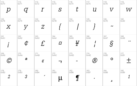 URWTypewriterTLigExtNar Oblique