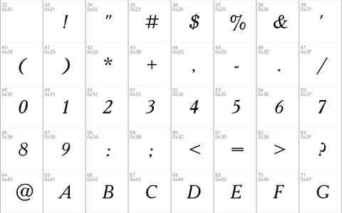 AcademyACTT Italic