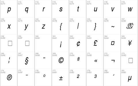 Context Extra Condensed SSi