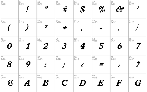 Worcester-Serial-ExtraBold RegularItalic