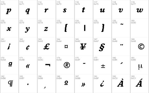 Worcester-Serial-ExtraBold RegularItalic