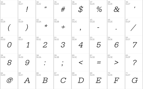 URWTypewriterTLigWid Oblique