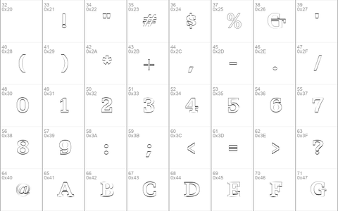 Egyptian 505 Outline