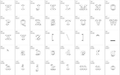 Egyptian 505 Outline