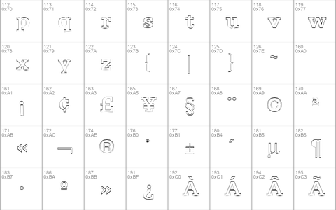 Egyptian 505 Outline