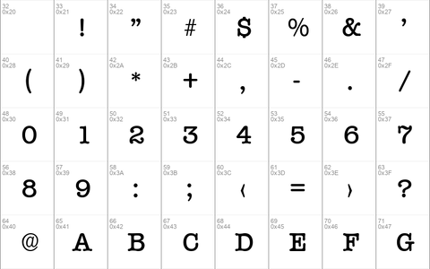 Typewriter-Serial-Medium Regular