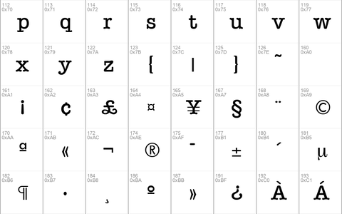 Typewriter-Serial-Medium Regular