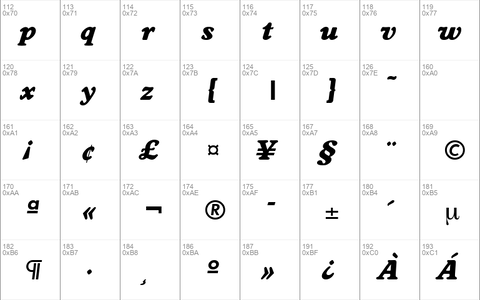 Worcester-Serial-Heavy RegularItalic