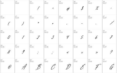 England Signature Italic