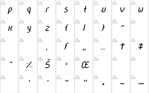 Cayetano Round Italic