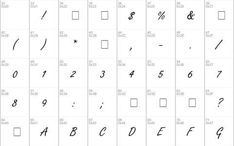 Nano Script SSi