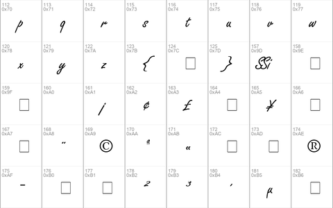 Nano Script SSi