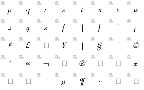 CasablancaAntique Italic