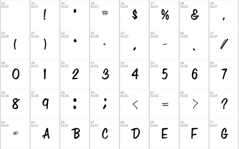 ShaShaText36 Bold