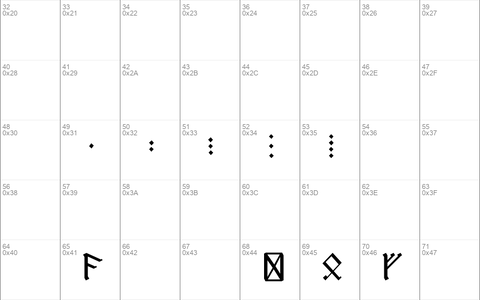 Dwarf Runes Regular