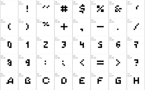 Simple Pixels Latin + Cyrillic + Katakana