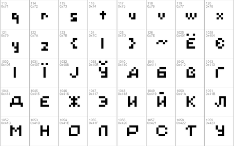 Simple Pixels Latin + Cyrillic + Katakana