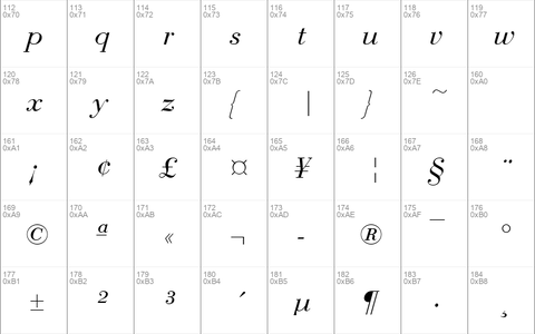 BodoniNo1URWD Italic