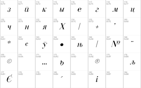 Cyrillic-Normal-Italic Regular