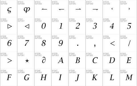 Lucida Bright Math Italic