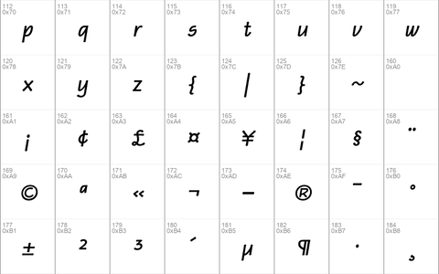 EaglefeatherInformal-Bol RomanItalic