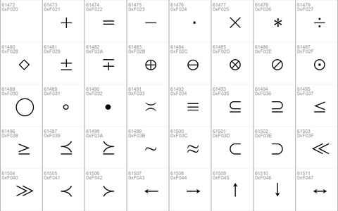 Lucida Bright Math Symbol