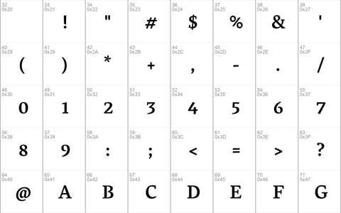 Vesper Devanagari Libre Medium