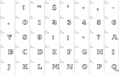 Villa Didot Outline