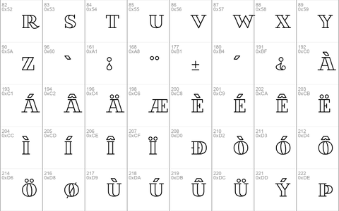 Villa Didot Outline