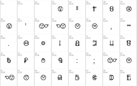 Escalatio Regular