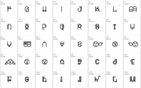 Escalatio Regular