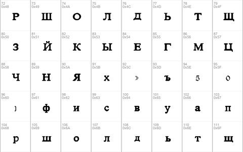Cyrillic Basic Normal
