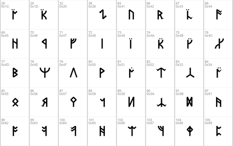 Dwarven Runes Normal