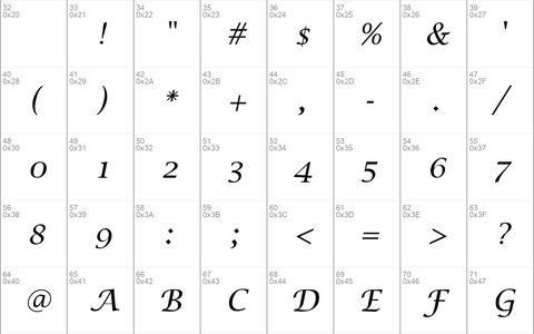 Lucida Calligra Regular