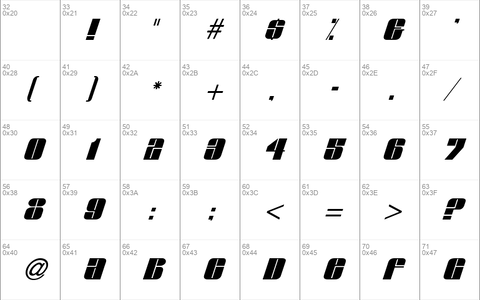 Glypic Italic