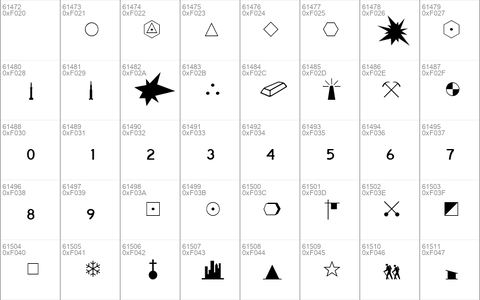 GeographicSymbols Regular