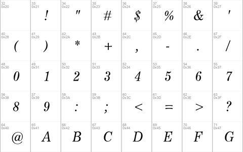 Worldwide Italic